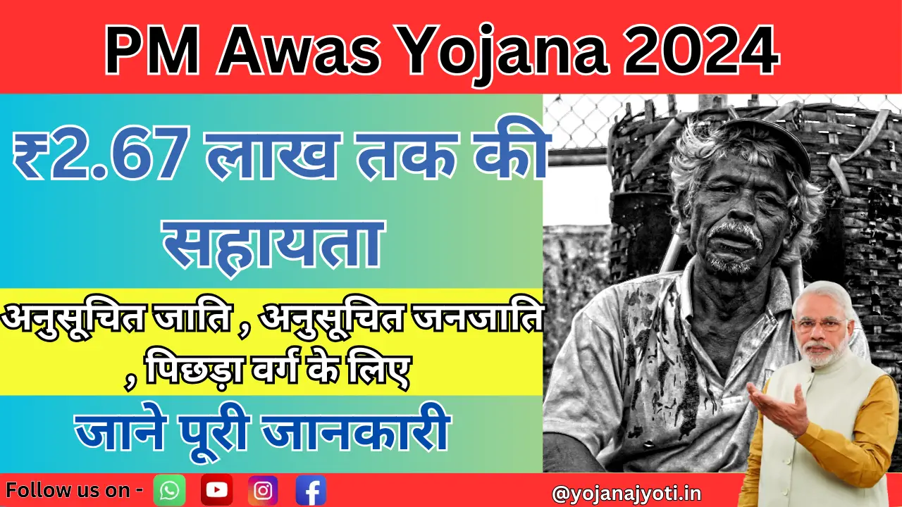 PM Awas Yojana 2024